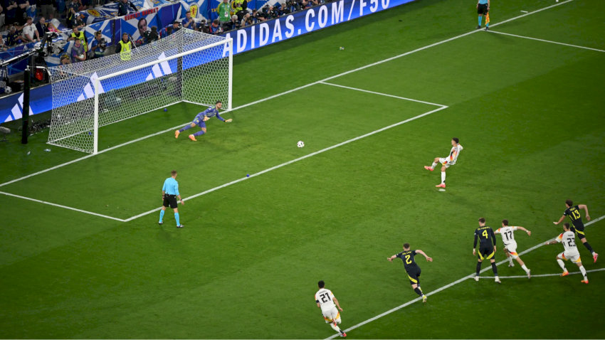 Các Loại Kèo Penalty Phổ Biến Tại 58WIN
