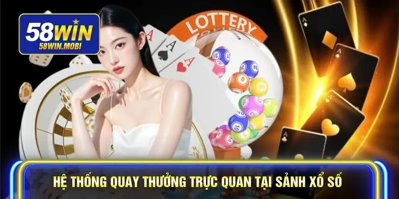 Hệ thống quay thưởng trực quan tại sảnh xổ số