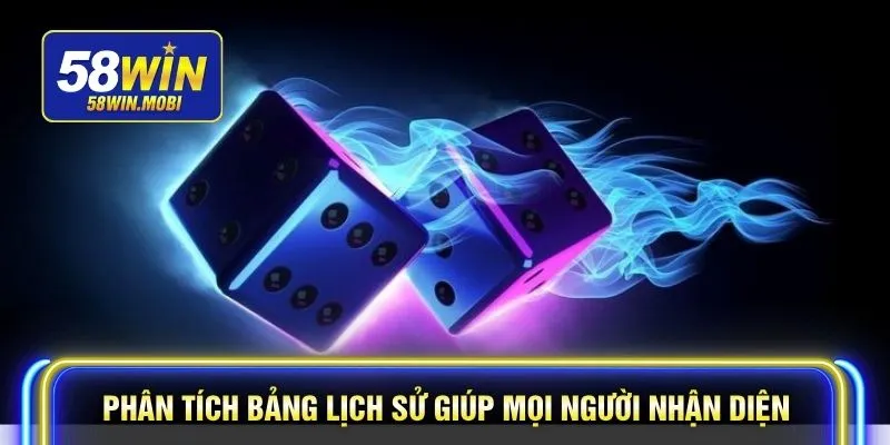 Phân tích bảng lịch sử giúp mọi người nhận diện