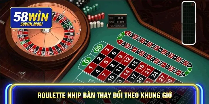 Roulette nhịp bàn thay đổi theo khung giờ
