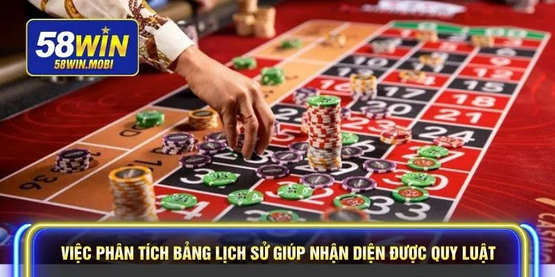 Việc phân tích bảng lịch sử giúp nhận diện được quy luật